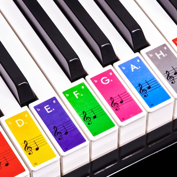 Autocollants colorés pour clavier de piano
