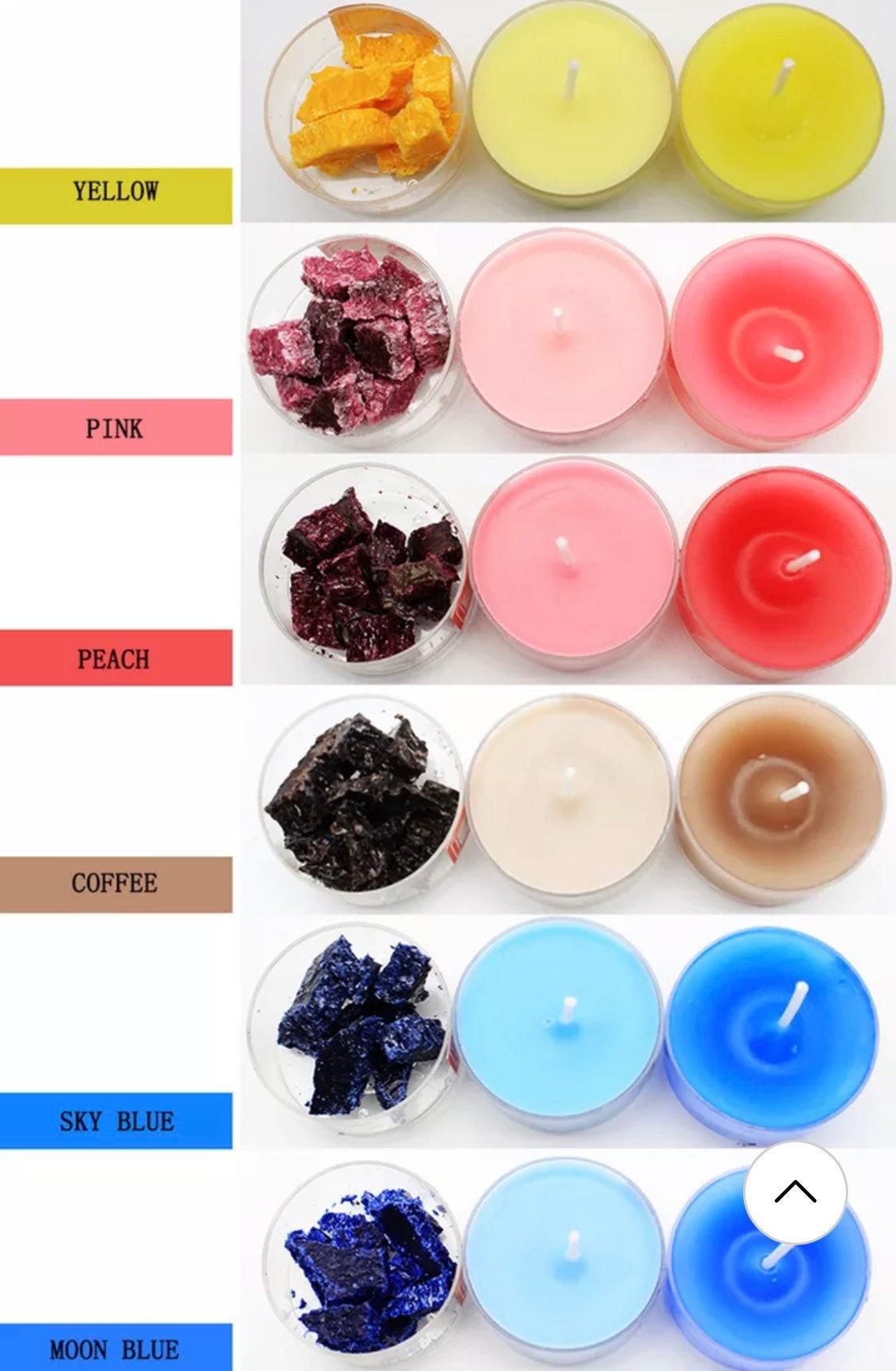 NEW COLORS Added Popular Colors Candle Wax Dye for Candle Making 5 Gr Bag  Candle Color Dye for Soy Wax, Safe and Natural -  Israel