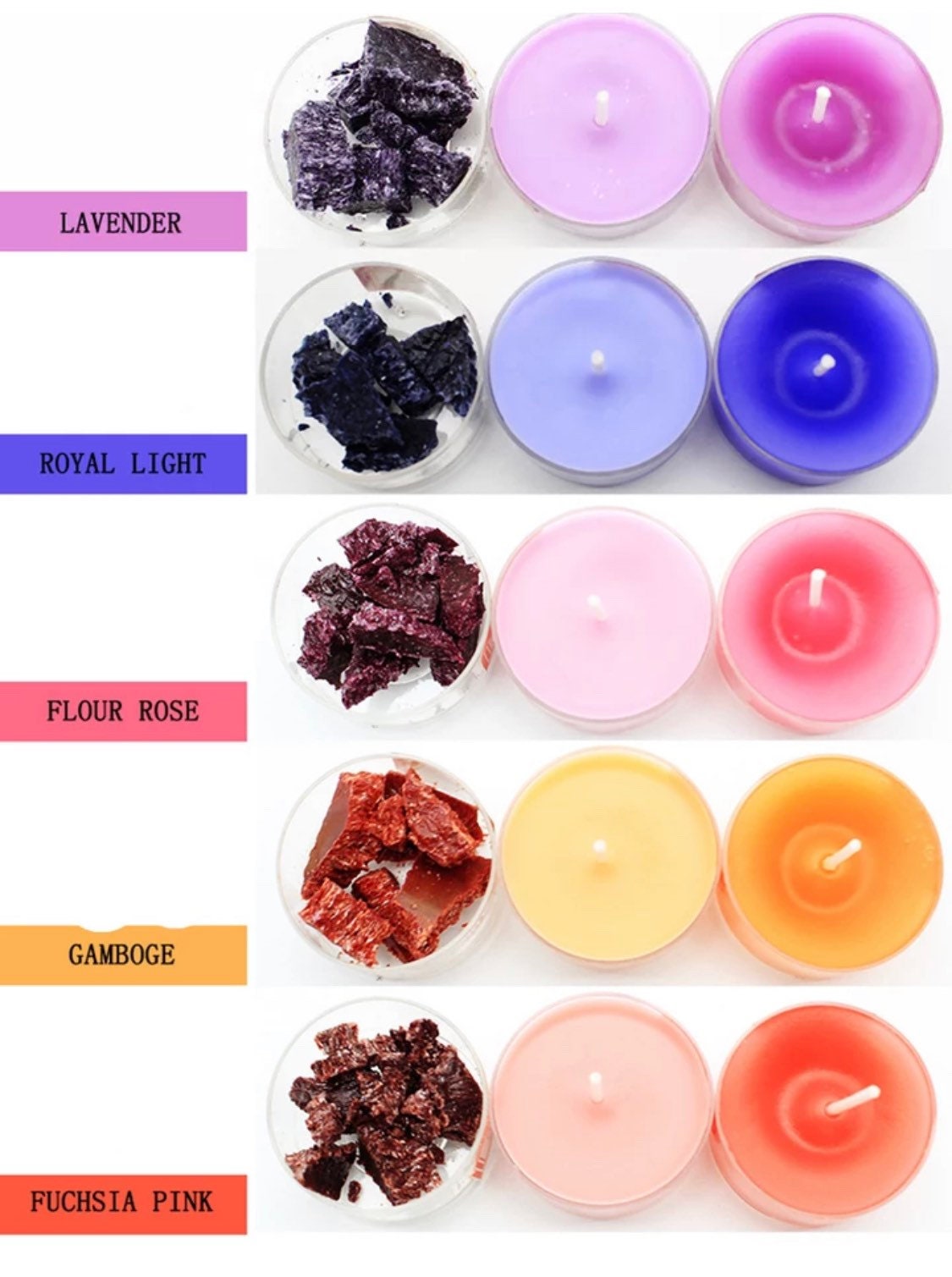 NEW COLOURS Added Popular Colors Candle Wax Dye for Candle Etsy