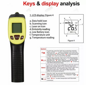 Handheld Non-Contact Digital IR Temperature Gun Infrared Laser Point Thermometer. Perfect for Candles making image 7