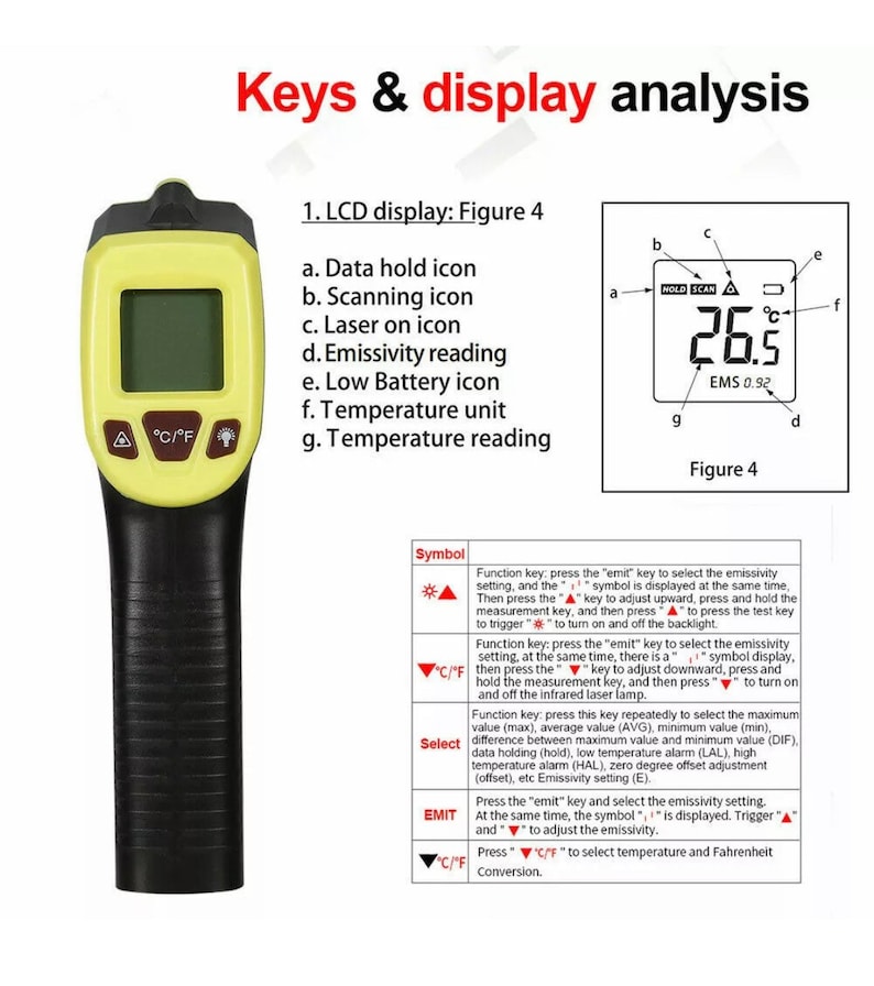 Handheld Non-Contact Digital IR Temperature Gun Infrared Laser Point Thermometer. Perfect for Candles making image 7