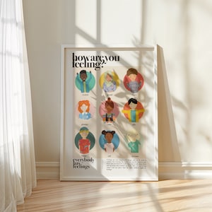 Feelings / Kinderzimmer Poster / Kinderzimmer / Kinderzimmer / Kinderzimmer / Kinderzimmer / Kinderzimmer / Kinderzimmer / Wanddeko /