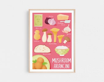 Arancini recipe illustration print, recipe print, Italian food print, restaurant decor, recipe art print in plastic free packaging