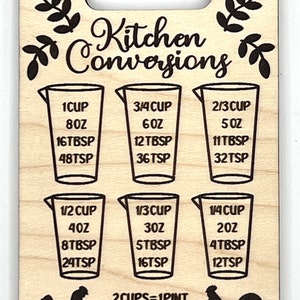 Kitchen Conversion Magnet