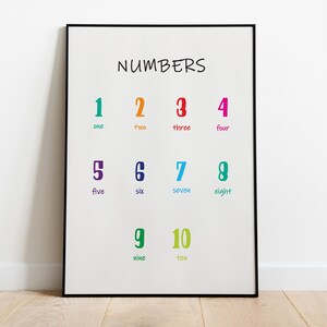 Rainbow Numbers Print, Counting numbers 1 to 10, Kids Room Wall Decor, Montessori Art Decor, Educational Wall Art Printable Digital Download