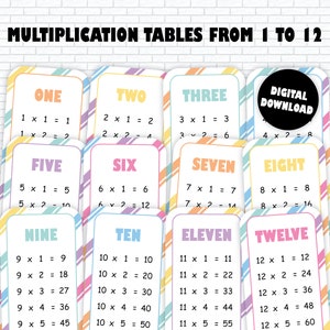 Multiplication 1-12 Timetable Flashcards, Math Learning Cards, Math Bookmarks, Colorful Multiplication tables, Printable Digital Download