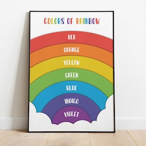 Colores del arco iris, Póster de aprendizaje de colores del arco iris, Arte de pared educativo Montessori para niños, Decoración de aula para profesores, Descarga digital imprimible