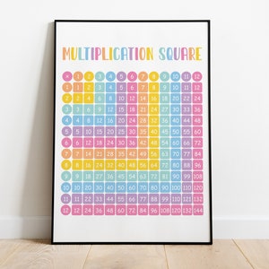 Tabla de tiempos cuadrados de multiplicación 1 a 12, Cuadrícula de multiplicación, Impresión educativa en el aula, Póster de aprendizaje matemático imprimible Descarga digital