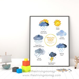 Carte météo (anglais/malais) - A4, A3