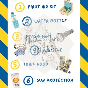 PRINTABLE Cub Scouts Six Essential Lists pocket Size - Etsy