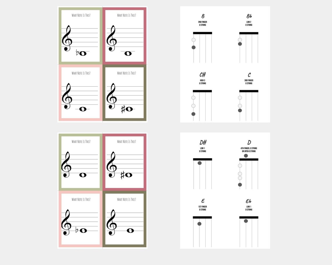 Violin Note Name and Fingering Flashcards Music Flashcards Etsy