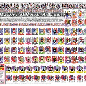 May include: A colorful periodic table of the elements with coats of arms representing each element. The table is on a white background with a black border. The coats of arms are in a variety of colors and designs.