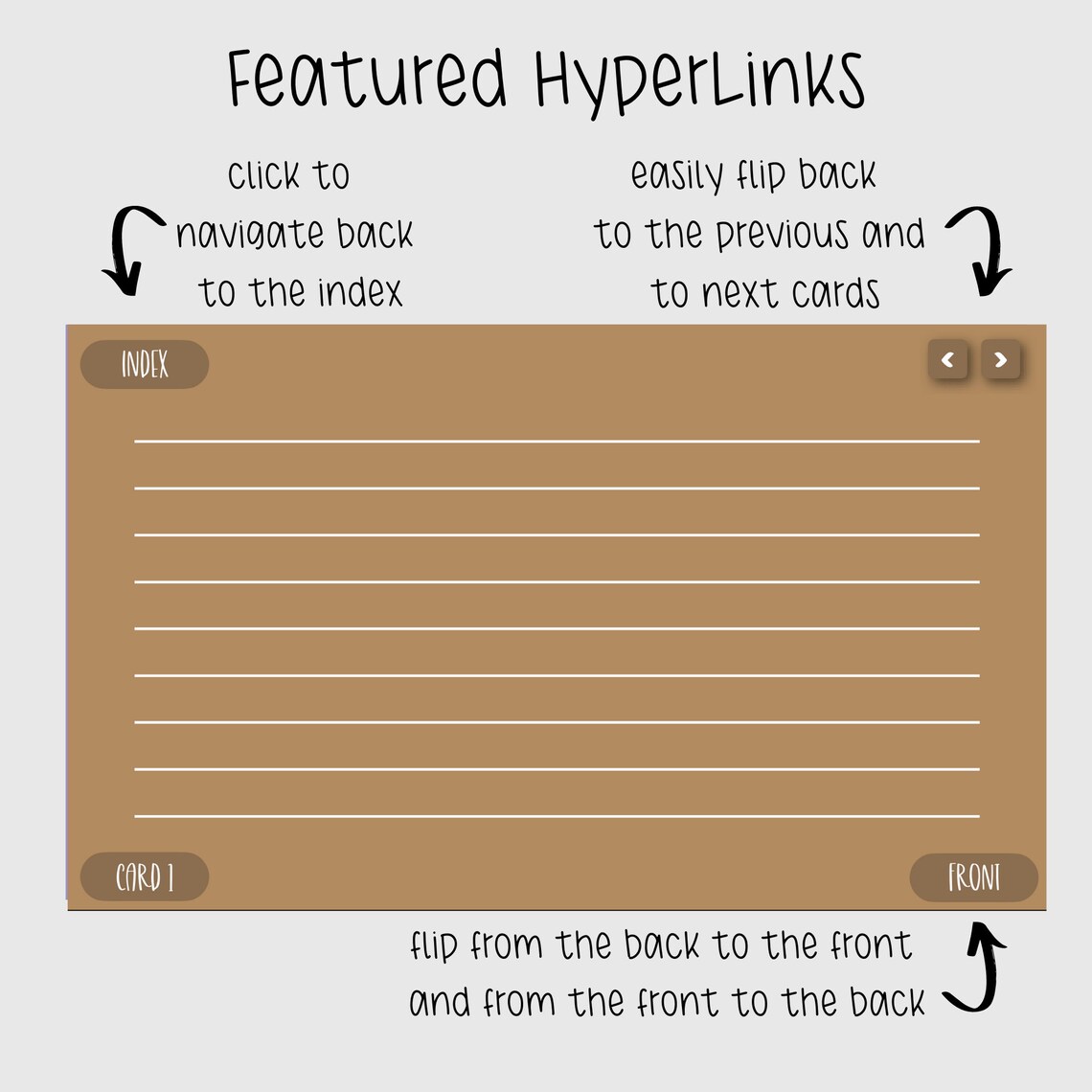 Digital Flashcard Template for Goodnotes Notability Hyperlinked Lined