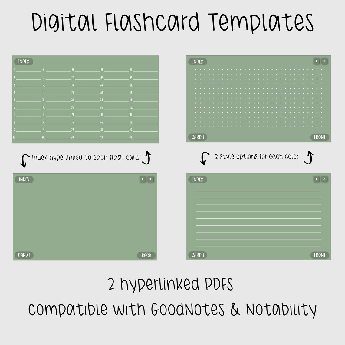 Digital Index Cards for Goodnotes Flashcards Template Notability Flash