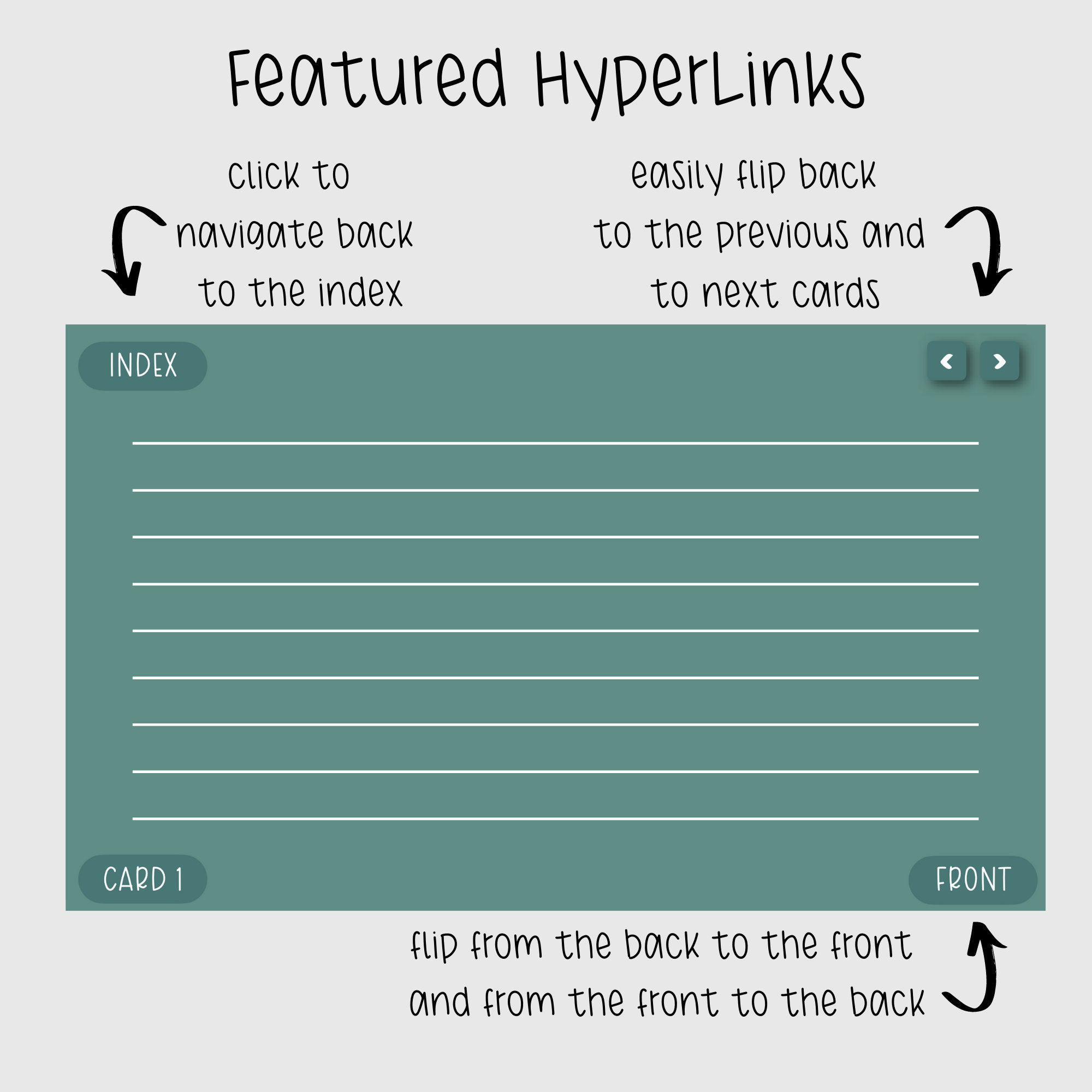 Goodnotes Flashcard Template Digital Index Cards College Student Must