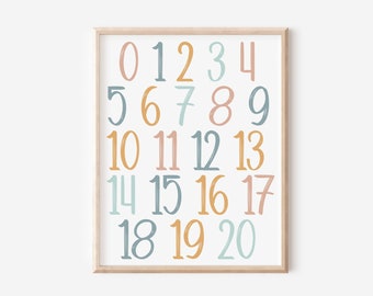 Póster de números del 1 al 20: Decoración para el aula y la educación en casa (Descarga digital)