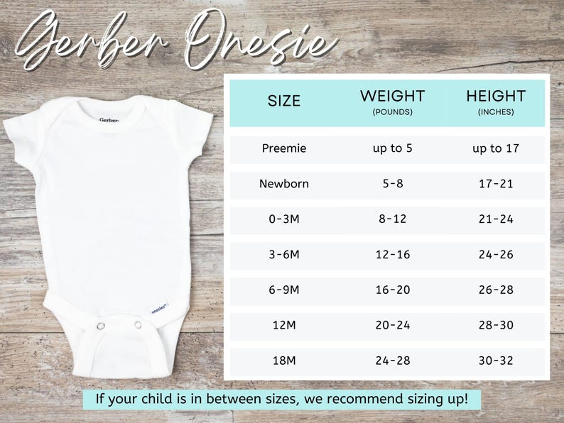 a baby onesie size chart for Gerber Oneies, with a white onesie laid out on a wooden surface. The chart provides size recommendations for different age groups, from newborn to toddler, and includes weight and height measurements.