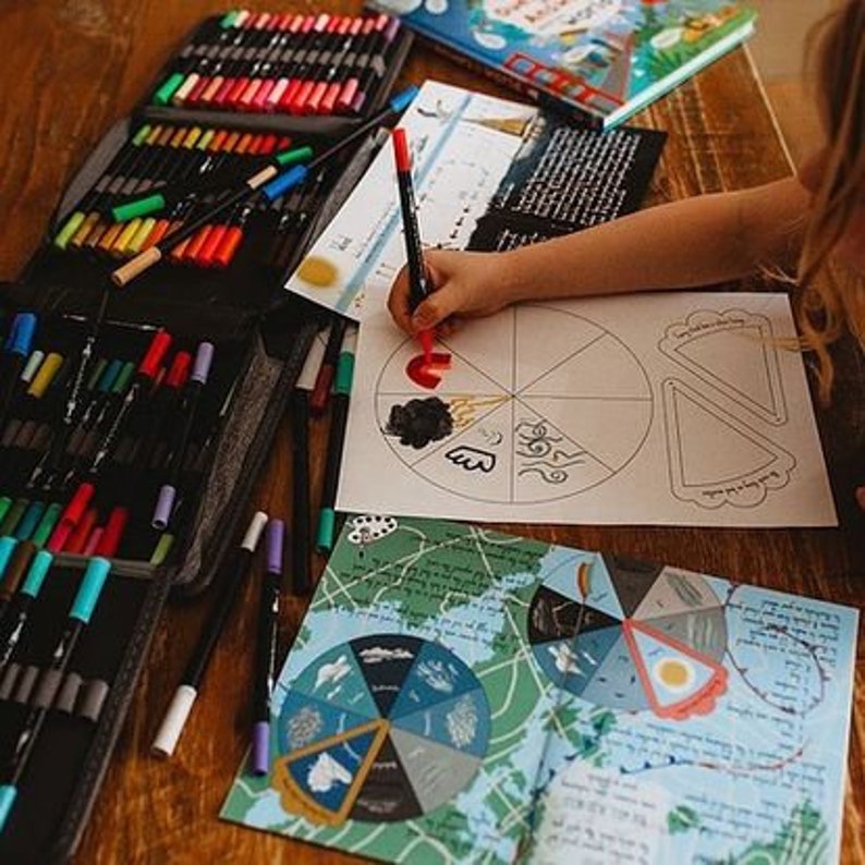 Puede incluir: Una colecci&oacute;n de materiales de arte, que incluye un estuche negro lleno de rotuladores de colores y libros abiertos con ilustraciones. Una mano dibuja con un rotulador rojo en un diagrama. La escena est&aacute; ambientada sobre una superficie de madera.