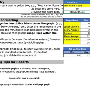 Excel Bell Curve Graphs With Icons for Psychoeducation Evaluation - Etsy