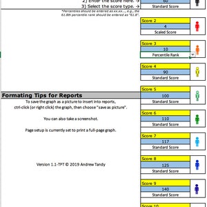Excel Bell Curve Graphs With Icons for Psychoeducation Evaluation - Etsy
