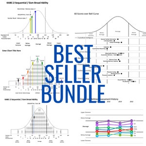 Bell Curve-grafieken (4) - Bestsellerbundel