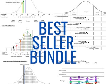 Bell Curve Graphs (4) - Bestseller Bundle