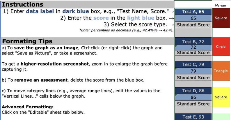 Excel Bell Curve Graph No Icons for Psychoeducation Evaluation - Etsy