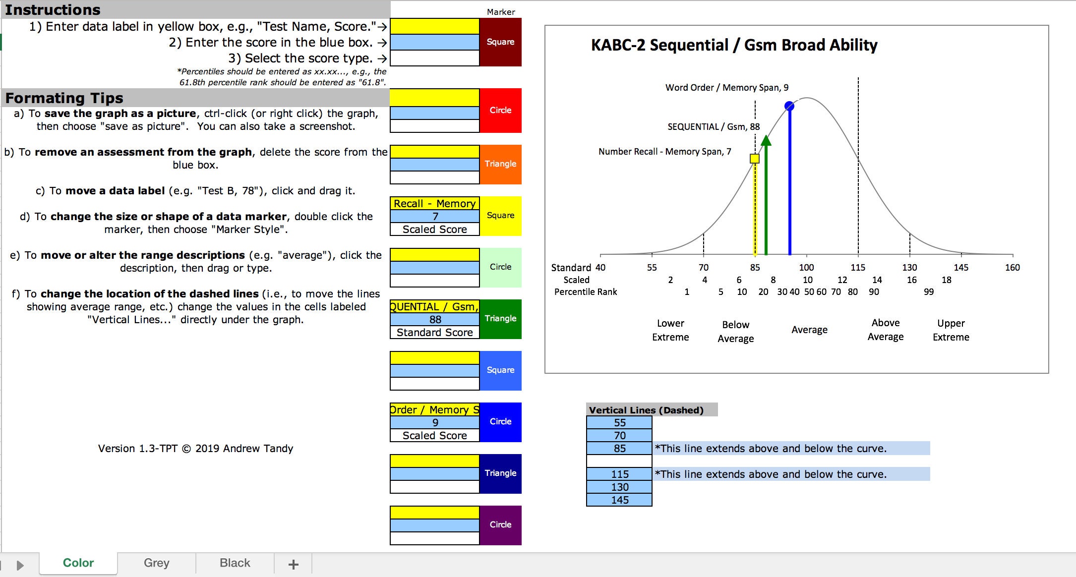 Excel Bell Curve Graph No Icons for Psychoeducation Evaluation - Etsy