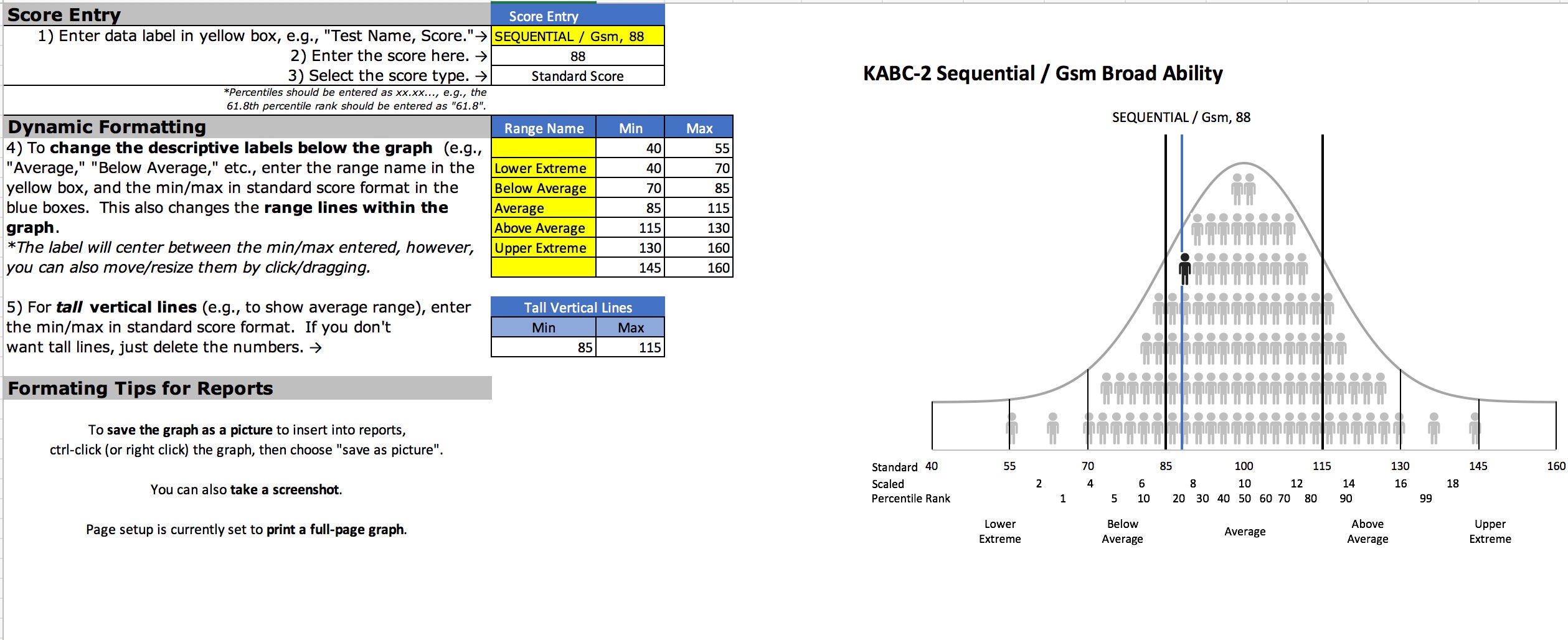 Excel Bell Curve Graphs With Icons for Psychoeducation Evaluation - Etsy