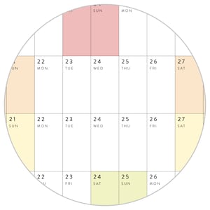 K&ouml;nnte beinhalten: Ein kreisf&ouml;rmiger Kalender mit drei Wochen. Der Kalender ist in sieben Spalten unterteilt, eine f&uuml;r jeden Wochentag, beginnend mit Sonntag und endend mit Samstag. Die Daten sind von 21 bis 27 nummeriert. Der Kalender ist farbcodiert, wobei jede Woche in einer anderen Farbe hervorgehoben wird: Gelb, Rosa und Hellgelb.