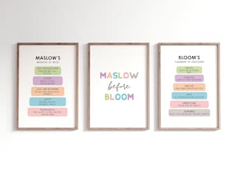 maslow before bloom maslow hierarchy of needs bloom&#39;s taxonomy counseling room counseling posters therapy office decor psychology art