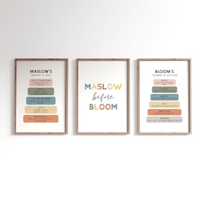 maslow before bloom maslow hierarchy of needs bloom&#39;s taxonomy counseling room counseling posters therapy office decor psychology art