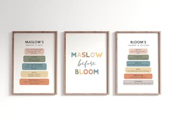 maslow before bloom maslow hierarchy of needs bloom&#39;s taxonomy counseling room counseling posters therapy office decor psychology art