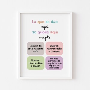 lo que dice what you say in here spanish school posters confidentiality statement spanish teacher Counseling Posters bilingual teacher