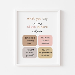 what you say in here stays in here, safe space, school psychologist, school counselor, confidentiality, therapist office decor, therapy art