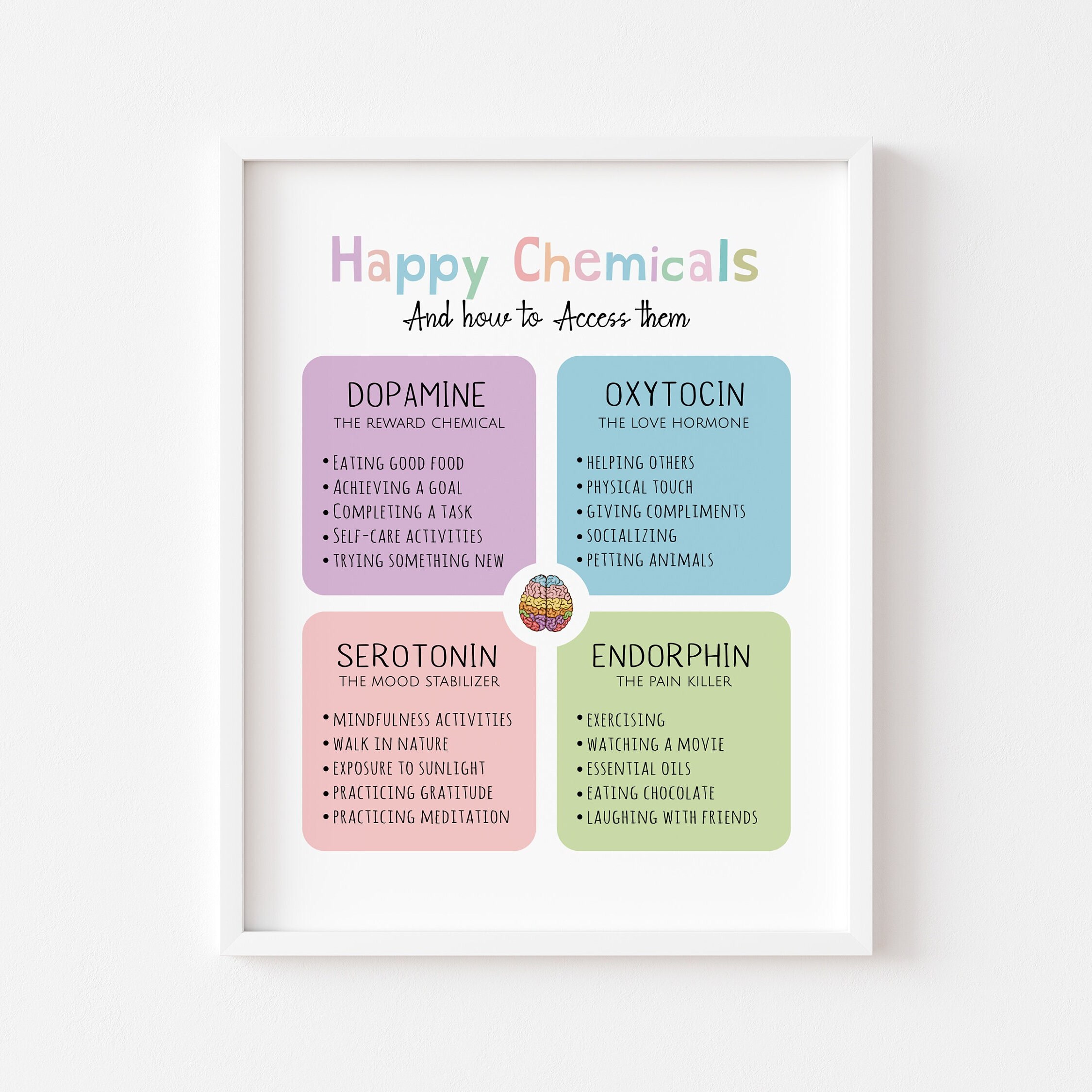 happy chemicals poster, Happiness chemicals,psychologist therapy office decor, mental health poster, school counselor office decor, school