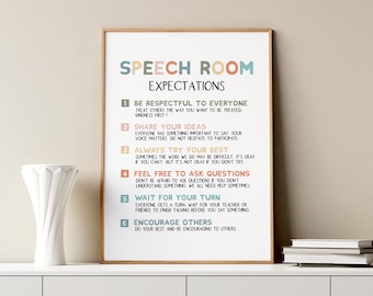 Póster de expectativas para la sala de habla, decoración SLP (descarga digital)