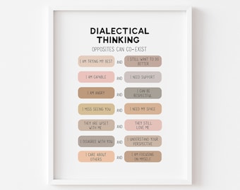 dialectical thinking dbt poster dialectical behavioral therapy thinking pattern thinking styles cognitive distortions counselor office decor