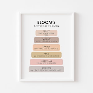 Bloom&#39;s Taxonomie Beratung für Kinder und Erwachsene Mentales Gesundheit Geschenk für Kinder und Erwachsene