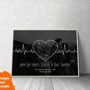 Carte du monde des battements de coeur avec photo, carte du ciel personnalisée unique, cadeaux significatifs pour un être cher, cadeau d'anniversaire de mariage pour elle, affiche d'art galaxie