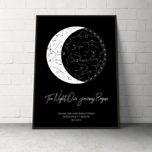 Mappa stellare personalizzata per data notte, compleanno, matrimonio, fidanzamento e anniversario, la notte in cui ci siamo incontrati, mappa stellare della costellazione per data, regalo poster