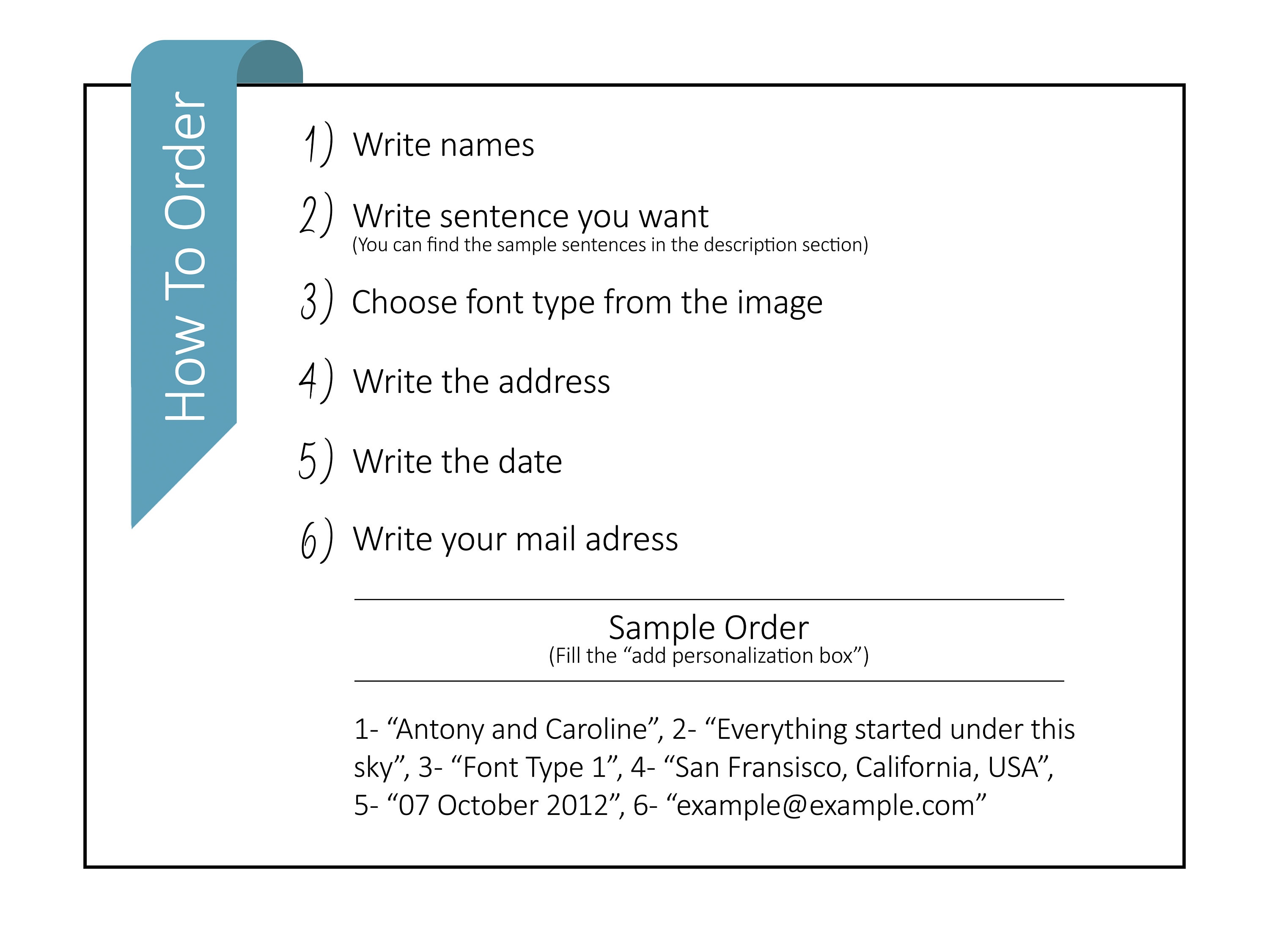 First Date Constellation Star Map Night Sky by Date Custom - Etsy
