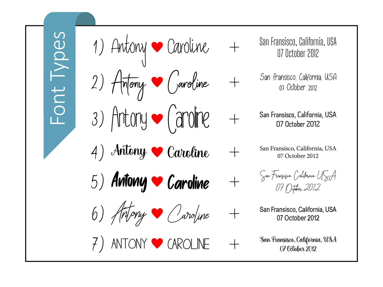 First Date Constellation Star Map Night Sky by Date Custom - Etsy