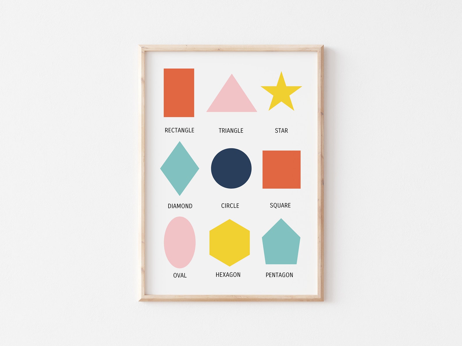 Educational Prints Educational Wall Art Homeschool Print Etsy