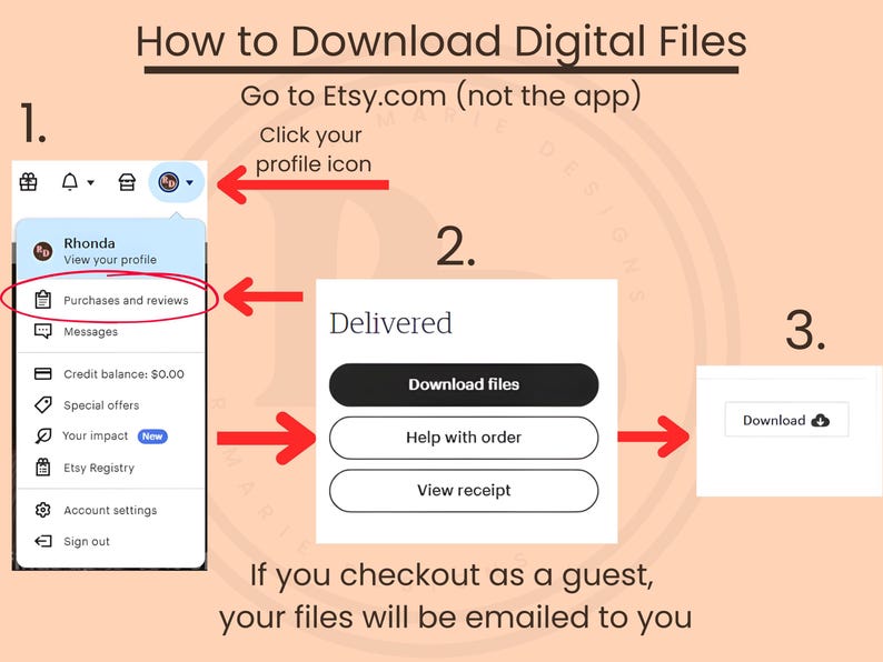 May include: A step-by-step guide on how to download digital files from Etsy. The image shows a mobile phone screen with instructions, including clicking the profile icon, selecting "Purchases and reviews," and downloading files.