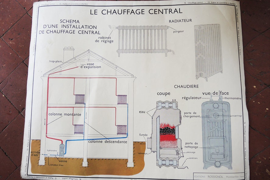 Antique French School Poster Recto-Verso - Rossignol No 13 & 14