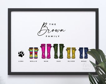 Mothers Day gift, personalised wellies print, welly boot print