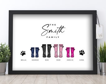 Personalized Family Wellies Print: Custom Name Gift for Mum