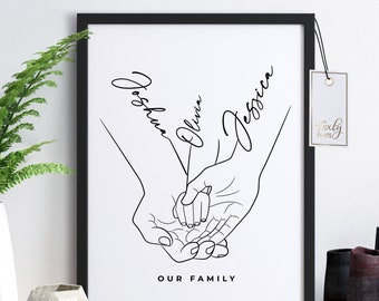 First Mothers Day Gift, Mothers day gift,  1st Mothers Day, mothers day personalised, new mum gift, framed print with two holding hands, mom