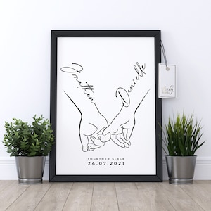 Anniversary gift, personalised line drawing of two hands holding, for paper anniversary, custom names